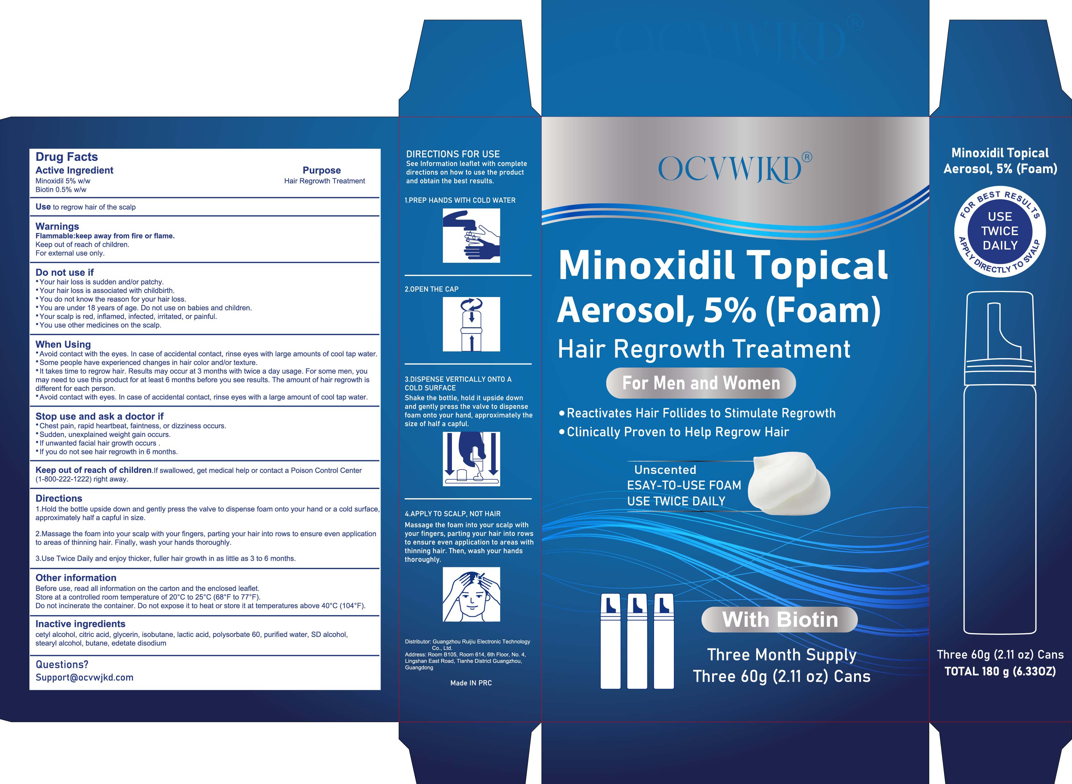 Pill image for 5% Minoxidil Hair Growth Foam With Biotin