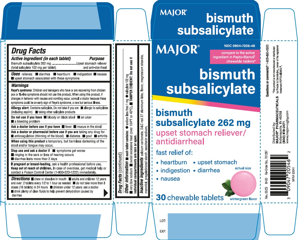 Pill image for Major Bismuth Subsalicylate