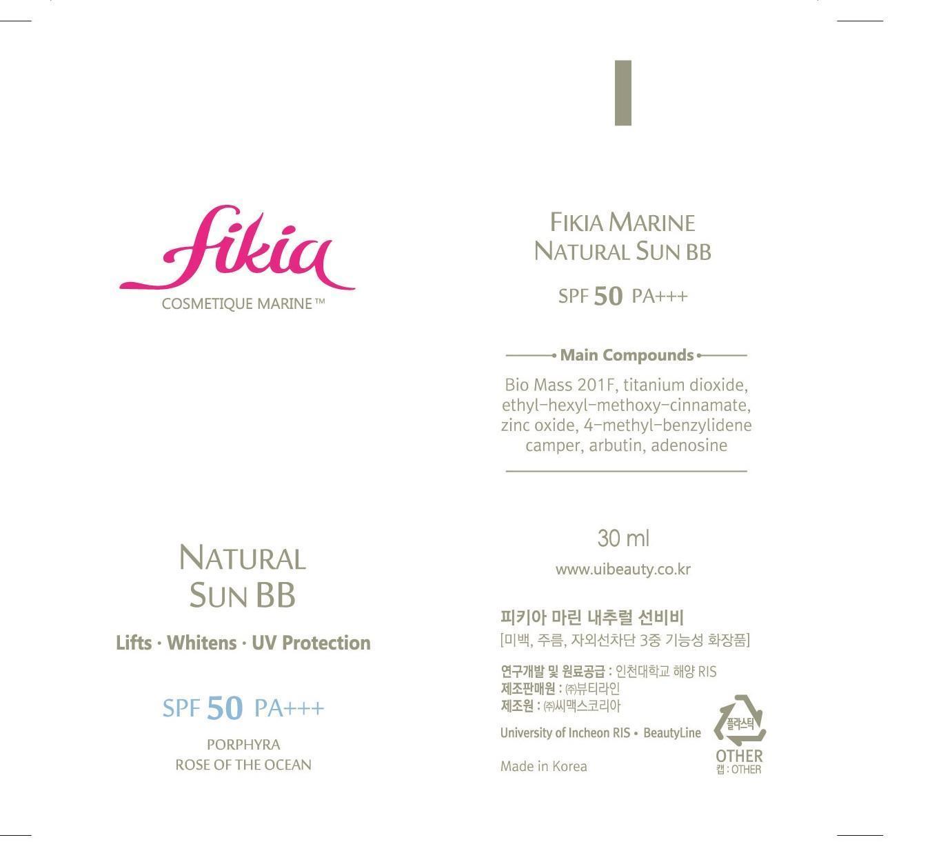 Pill image for Drug Facts