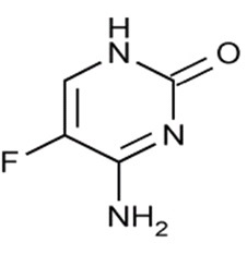 Pill image for Flucytosine Capsules, Usp