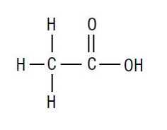 Pill image for Acetic Acid Otic Solution, Usp