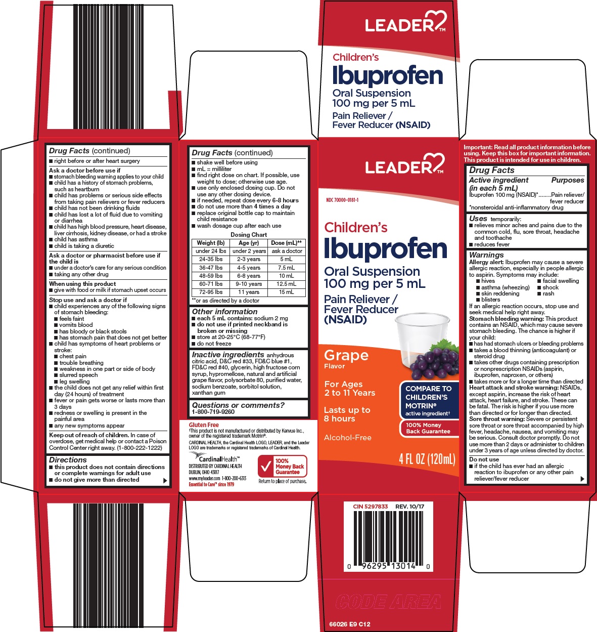 Pill image for Cardinal Health Children’s Ibuprofen Drug Facts