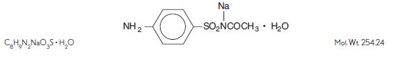 Pill image for Sulfacetamide Sodium