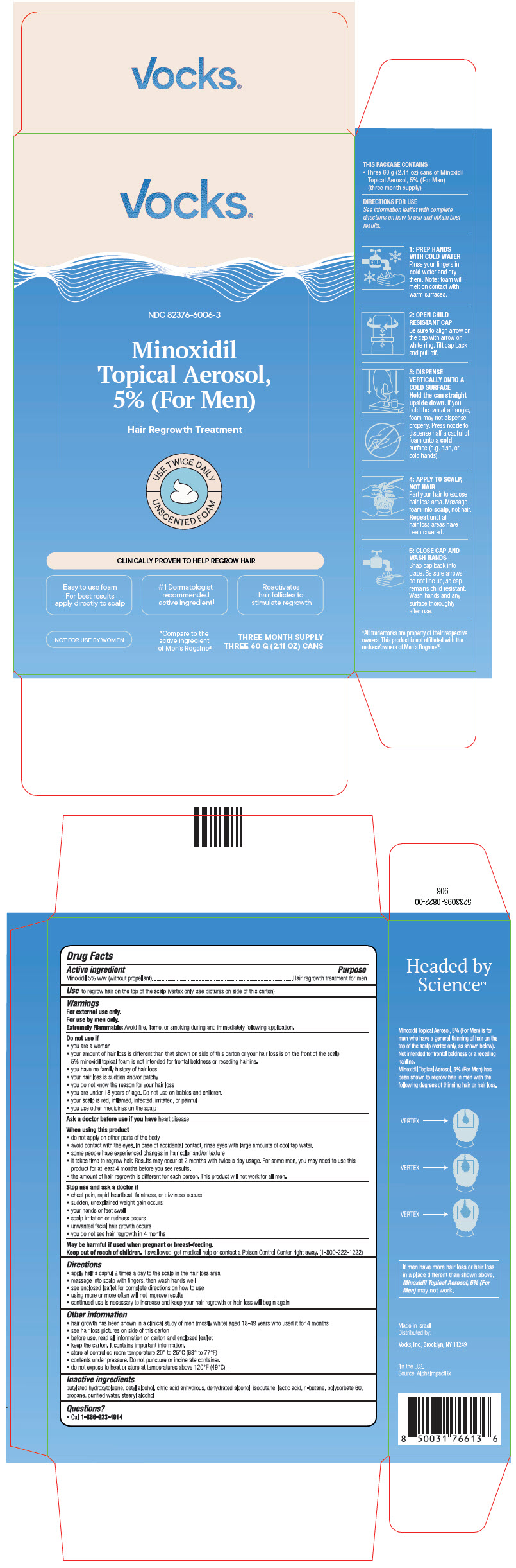 Pill image for Minoxidil