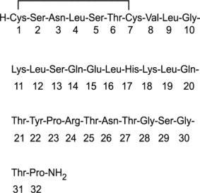 Pill image for These Highlights Do Not Include All The Information Needed To Use Calcitonin Salmon Injection Safely And Effectively. See Full Prescribing Information For Calcitonin Salmon Injection.