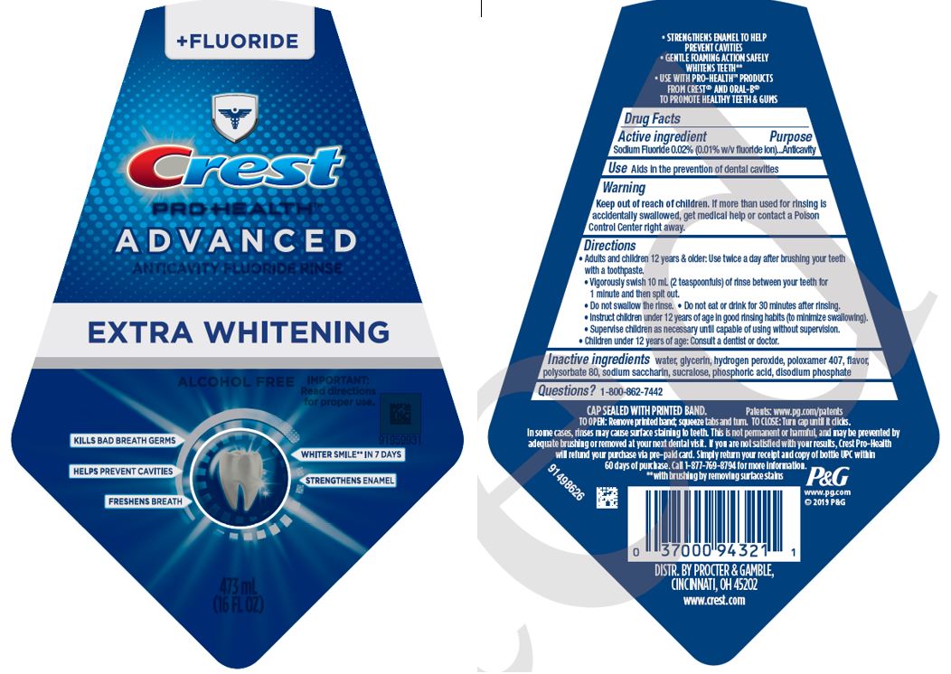 Pill image for Crest ®