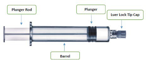 Pill image for These Highlights Do Not Include All The Information Needed To Use Ephedrine Sulfate Injection Safely And Effectively. See Full Prescribing Information For Ephedrine Sulfate Injection.