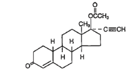 Pill image for These Highlights Do Not Include All The Information Needed To Use Norethindrone Acetate And Ethinyl Estradiol Tablets Safely And Effectively. See Full Prescribing Information For Norethindrone Acetate And Ethinyl Estradiol Tablets.