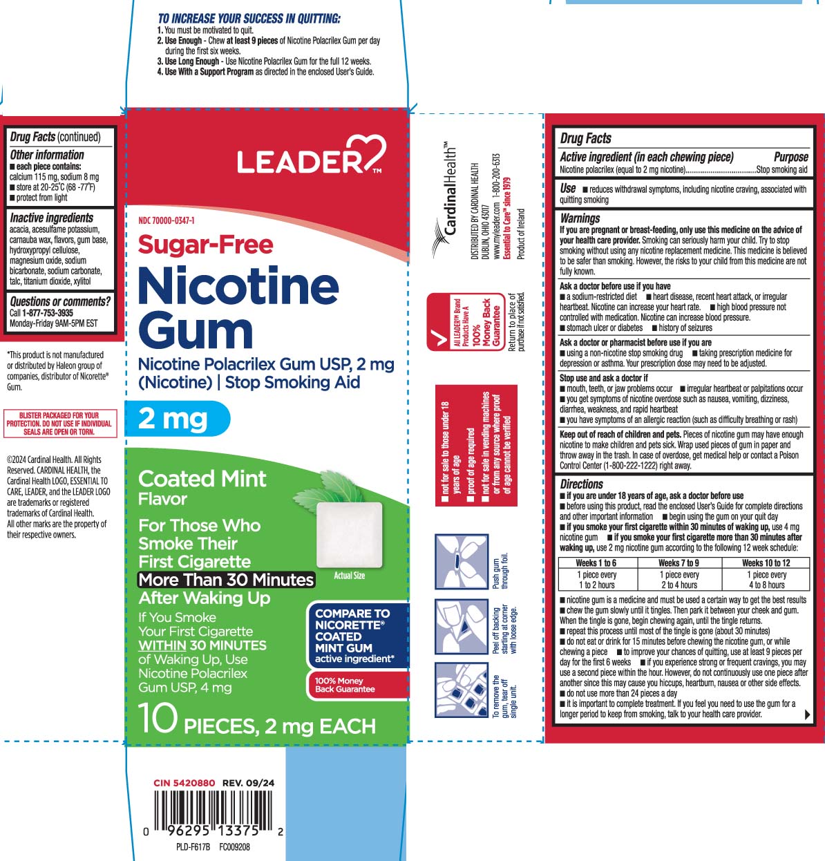 Pill image for Nicotine Polarilex Coated Mint 2 Mg And 4 Mg - Leader