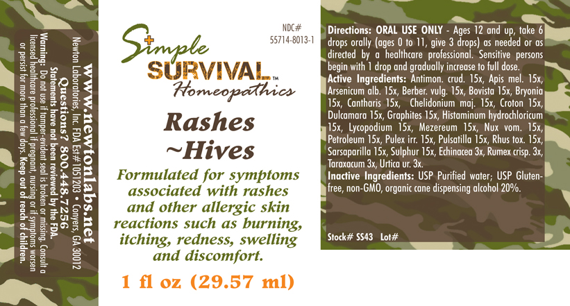 Pill image for Rashes - Hives