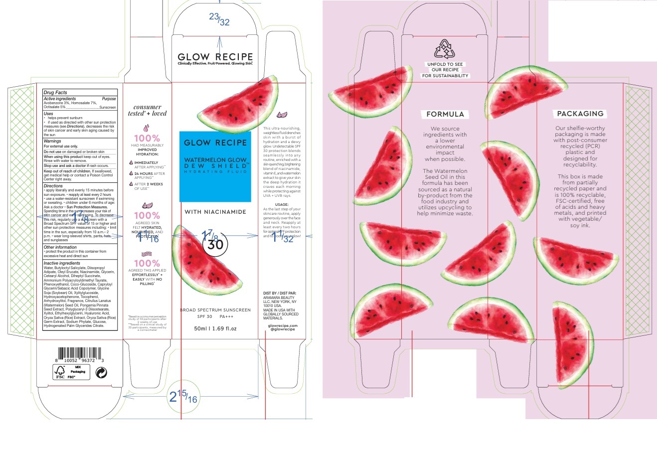 Pill image for Glow Recipe Watermelon Glow Dew Shield Hydrating Fluid Spf 30