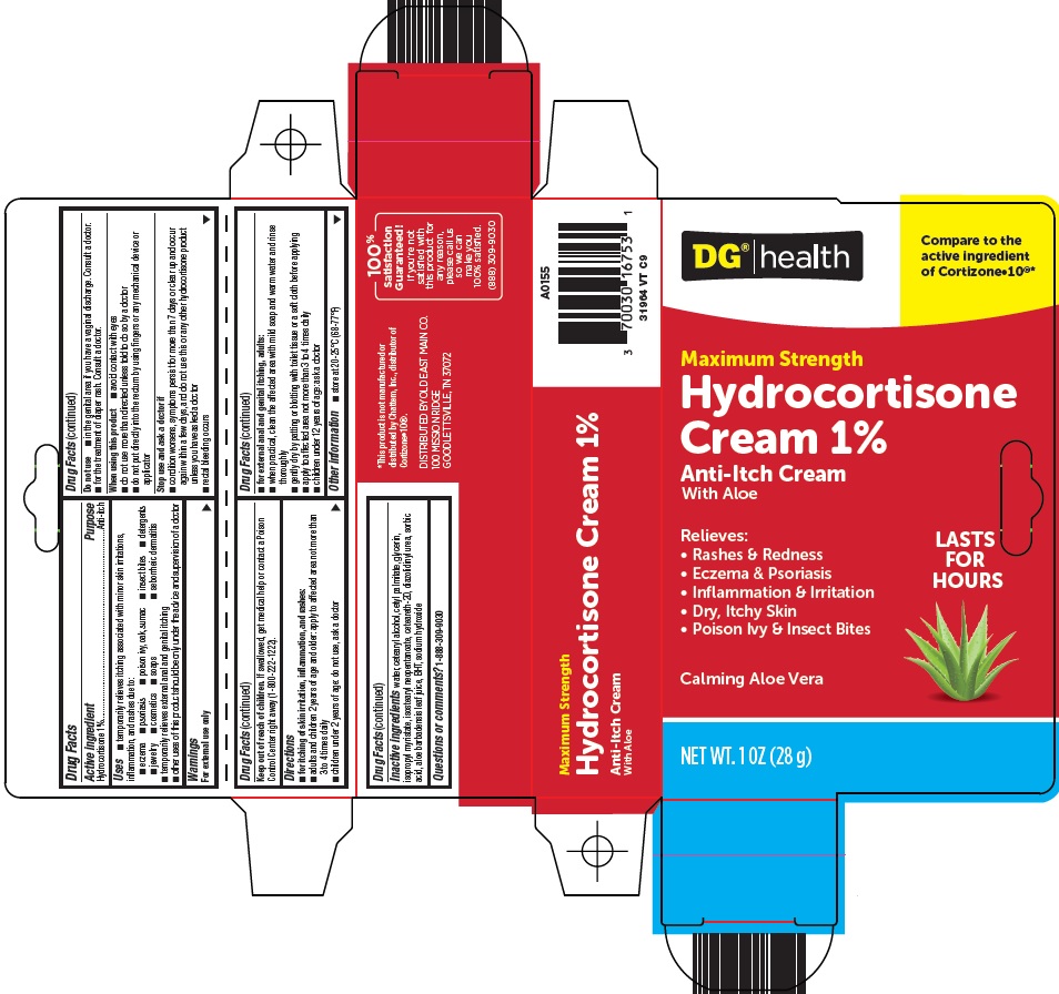 Pill image for Dolgencorp, Llc Hydrocortisone 1% Cream Drug Facts
