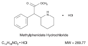 Pill image for These Highlights Do Not Include All The Information Needed To Use Methylphenidate Hydrochloride Oral Solution Safely And Effectively. See Full Prescribing Information For Methylphenidate Hydrochloride Oral Solution