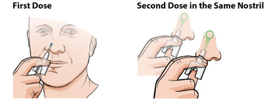 Pill image for These Highlights Do Not Include All The Information Needed To Use Neffy ®