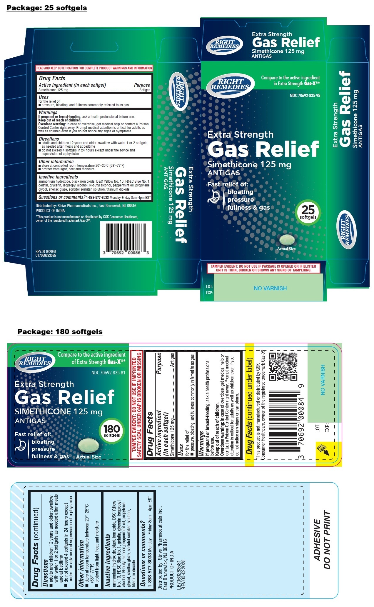 Pill image for Right Remedies