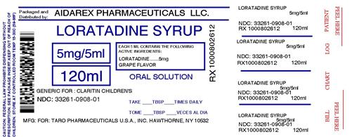 Pill image for Childrens Loratadine