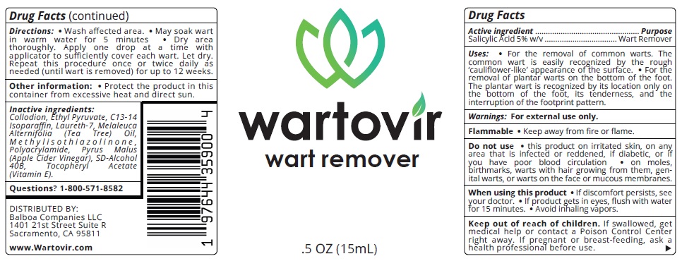 Pill image for wartovir wart remover