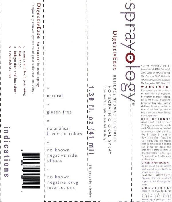 Pill image for Sprayology Digestivease