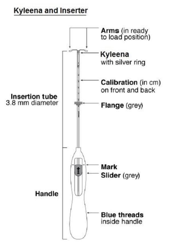 Pill image for These Highlights Do Not Include All The Information Needed To Use Kyleena Safely And Effectively. See Full Prescribing Information For Kyleena.
