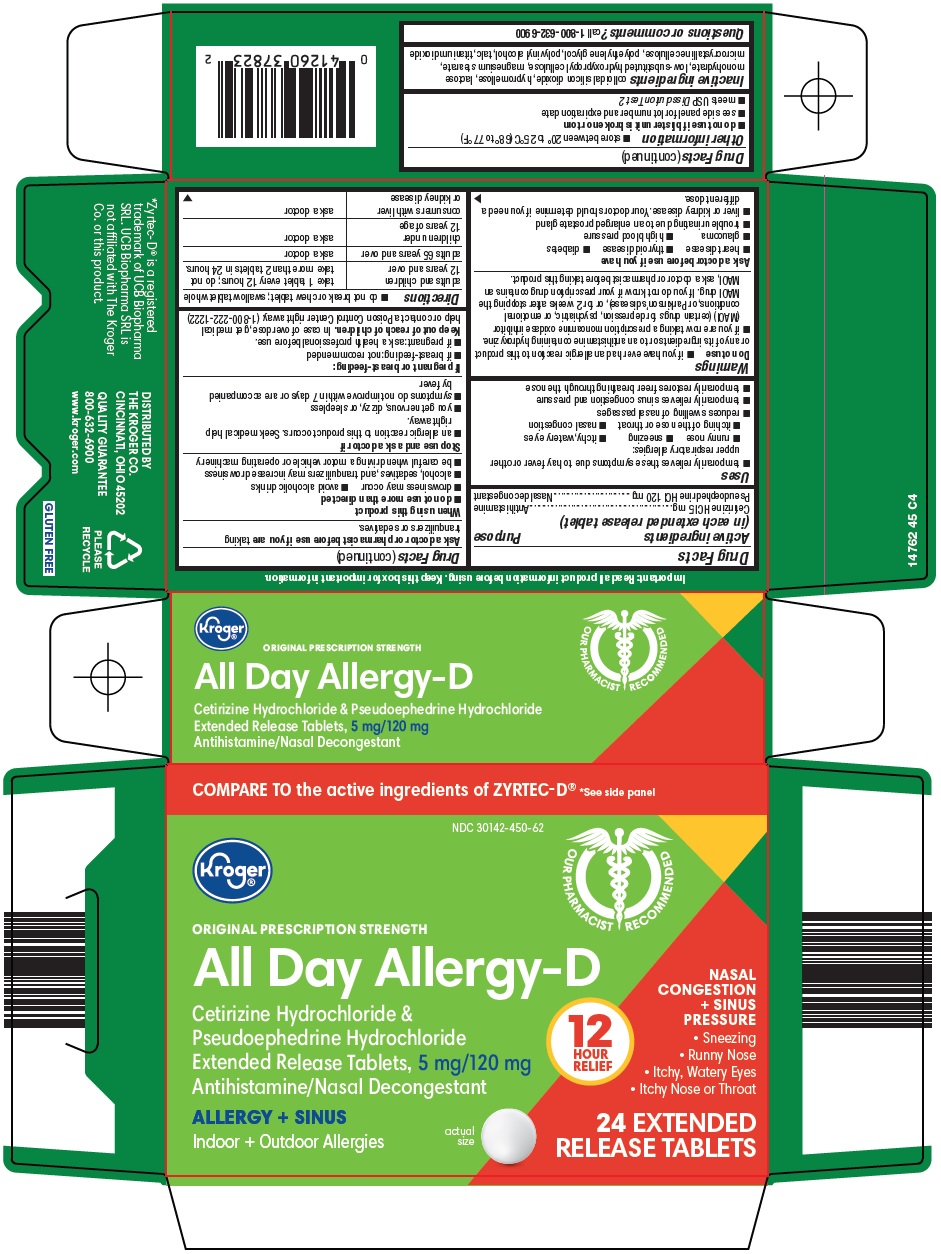 Pill image for Kroger Co. All Day Allergy-d Drug Facts