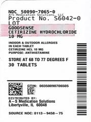 Pill image for Perrigo All Day Allergy Drug Facts