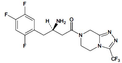 Pill image for These Highlights Do Not Include All The Information Needed To Use Zituvimet ®