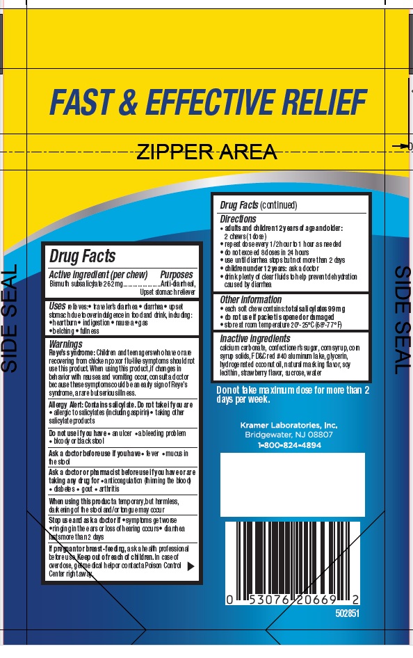 Pill image for Drug Facts