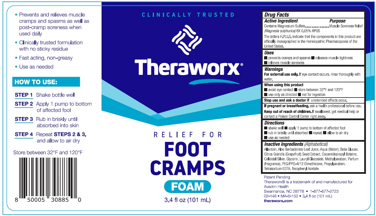 Pill image for Theraworx Relief For Foot Cramps Foam