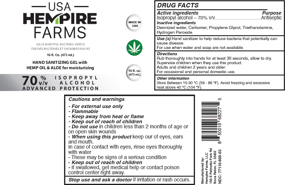 Pill image for Hand Sanitizing