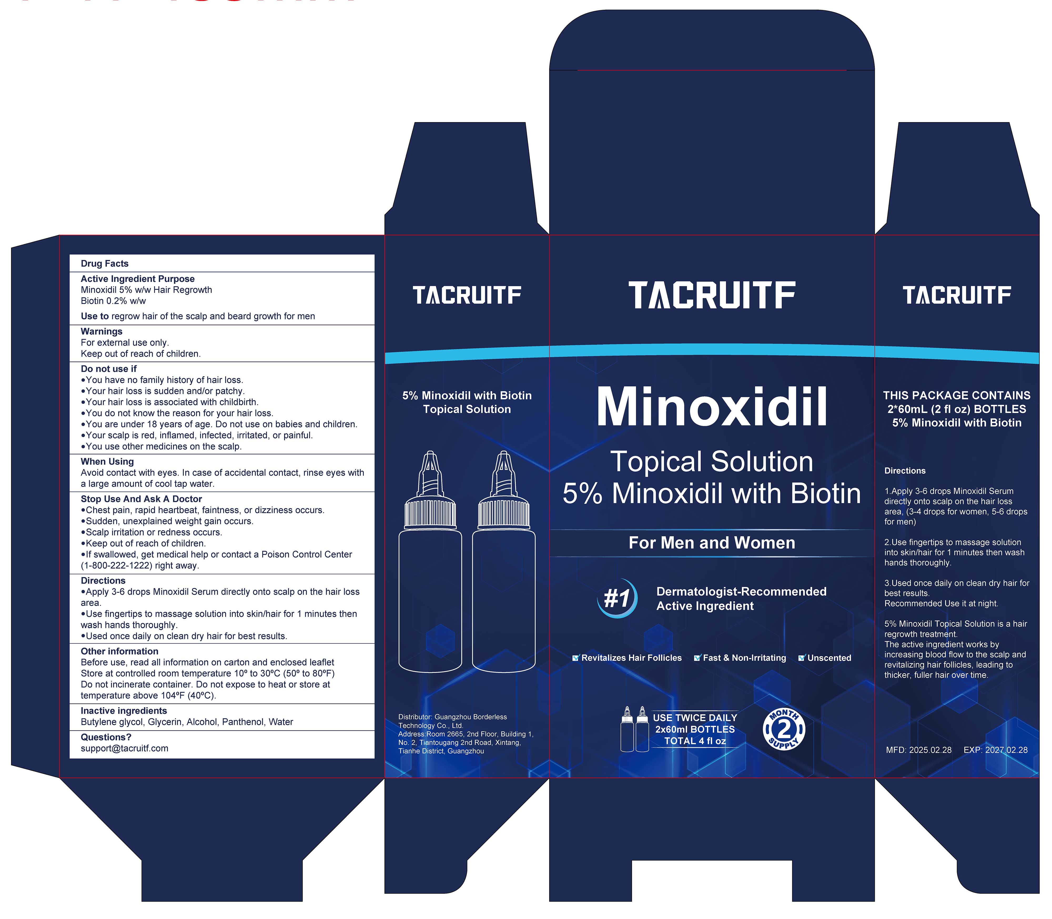 Pill image for 5% Minoxidil With Biotin