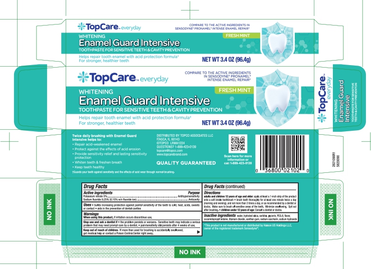 Pill image for 5820090 Topcare Enamel Guard Intensive (8015074)