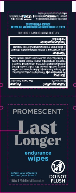 Pill image for Promescent ®