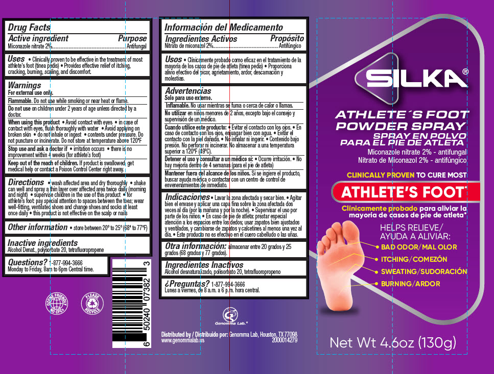 Pill image for Silka®