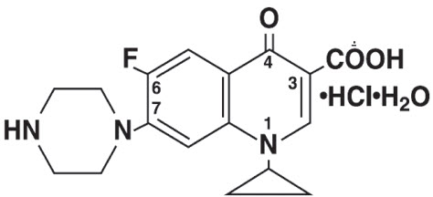 Pill image for These Highlights Do Not Include All The Information Needed To Use Ciprofloxacin Tablets Safely And Effectively. See Full Prescribing Information For Ciprofloxacin Tablets.