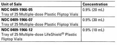 Pill image for bacteriostatic 0.9% sodium chloride 0.9% injection, usp 30 ml multi dose vial