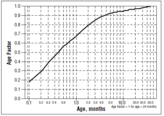 Pill image for These Highlights Do Not Include All The Information Needed To Use Sotalol Hydrochloride Tablets Safely And Effectively. See Full Prescribing Information For Sotalol Hydrochloride Tablets.