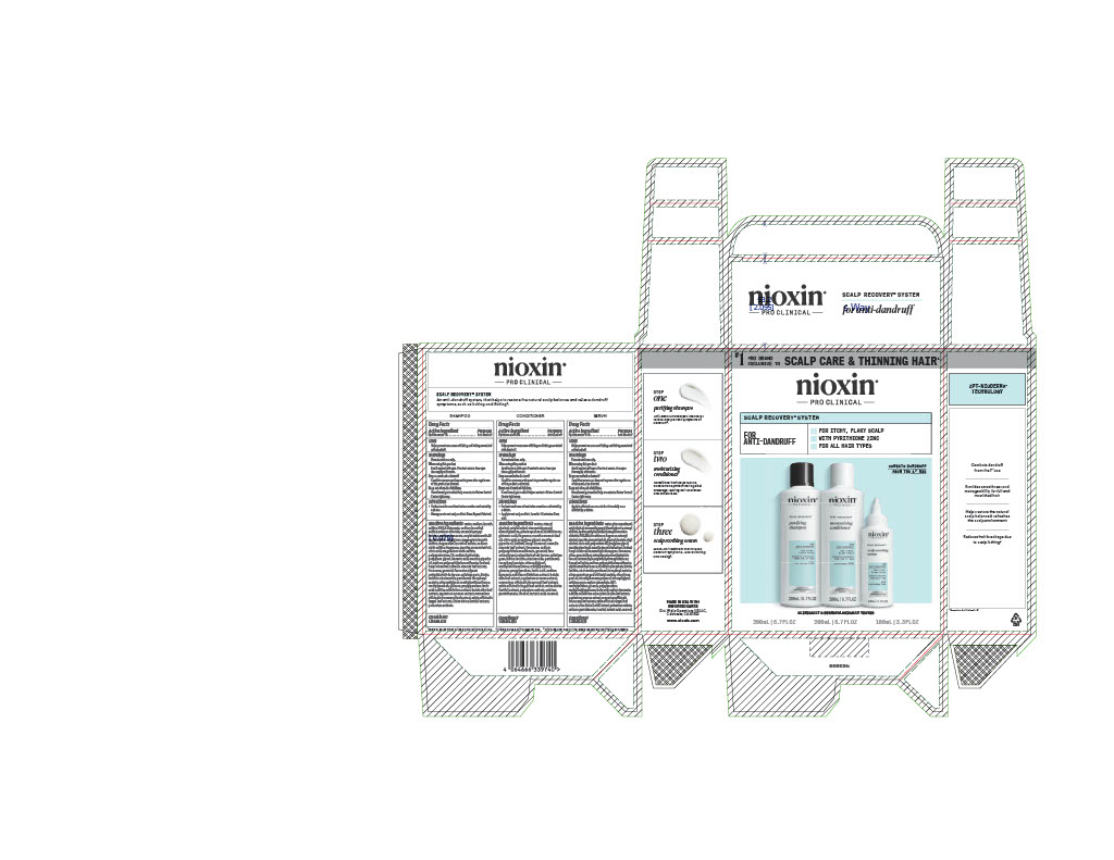 Pill image for Nioxin Pro Clinical Scalp Recovery System For Anti-dandruff