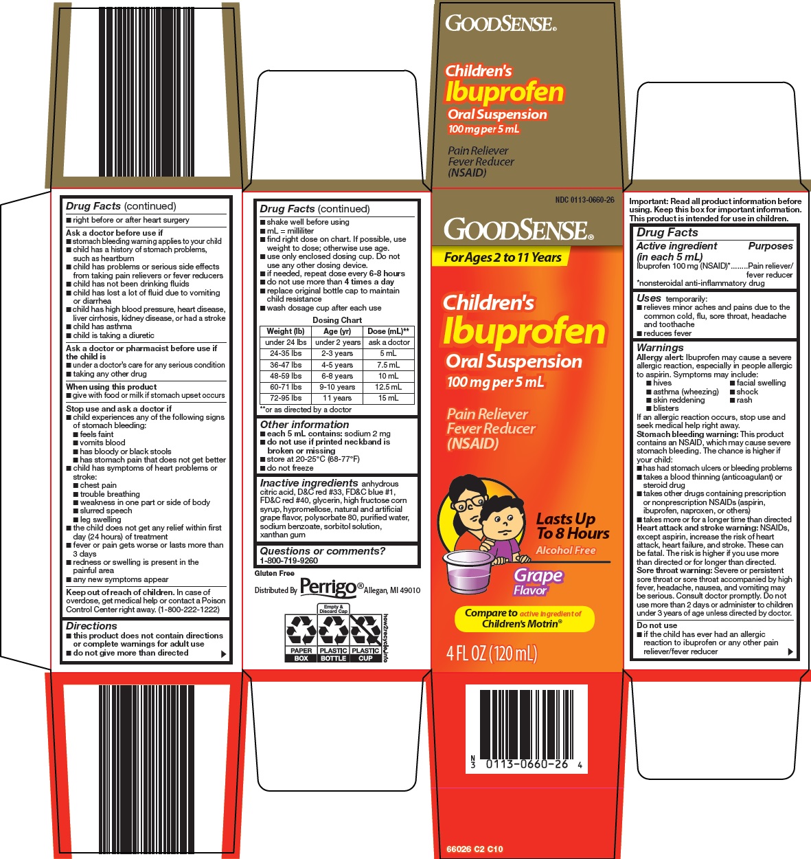 Pill image for Perrigo Children’s Ibuprofen Oral Suspension Drug Facts