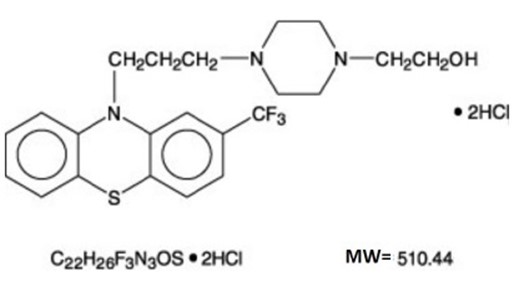 Pill image for Fluphenazine Hydrochloride Tablets, Usp