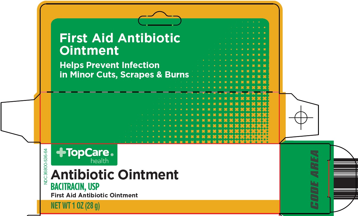 Pill image for Topco Associates Llc. Antibiotic Ointment Drug Facts