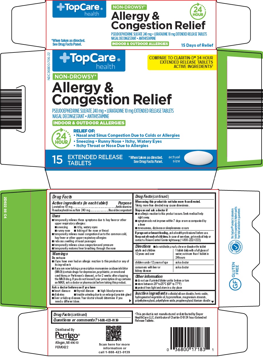 Pill image for Topco Associates Llc. Allergy & Congestion Relief Drug Facts