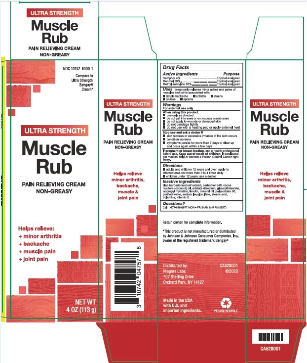 Pill image for Drug Facts