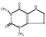 Pill image for Theophylline Oral Solution Usp