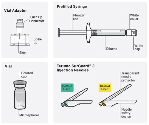 Pill image for These Highlights Do Not Include All The Information Needed To Use