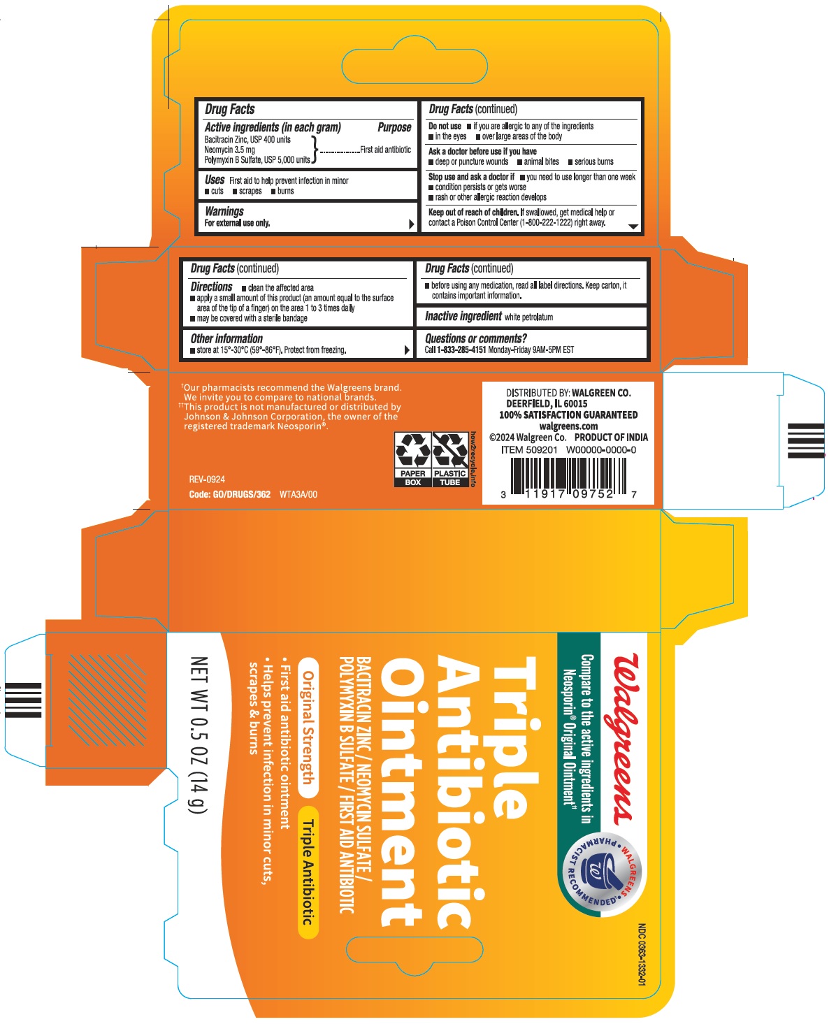 Pill image for Triple Antibiotic Ointment (bacitracin Zinc, Neomycin Sulfate, Polymyxin b Sulfate)