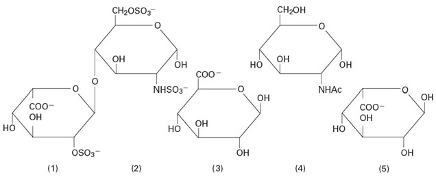 Pill image for These Highlights Do Not Include All The Information Needed To Use Heparin Sodium In Sodium Chloride Injection Safely And Effectively. See Full Prescribing Information For Heparin Sodium In Sodium Chloride Injection.