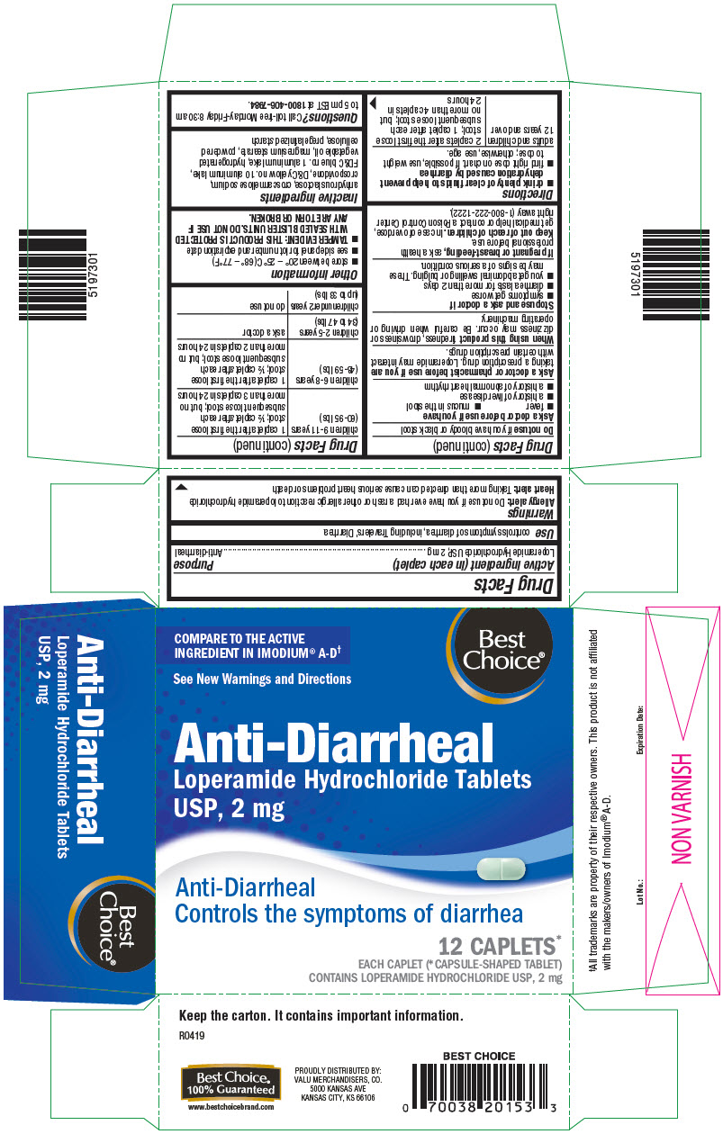 Pill image for Loperamide Hydrochloride