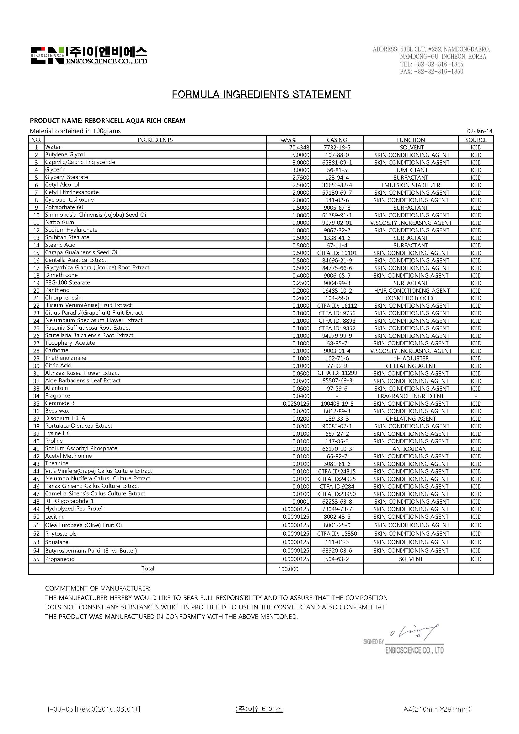 Pill image for Drug Facts