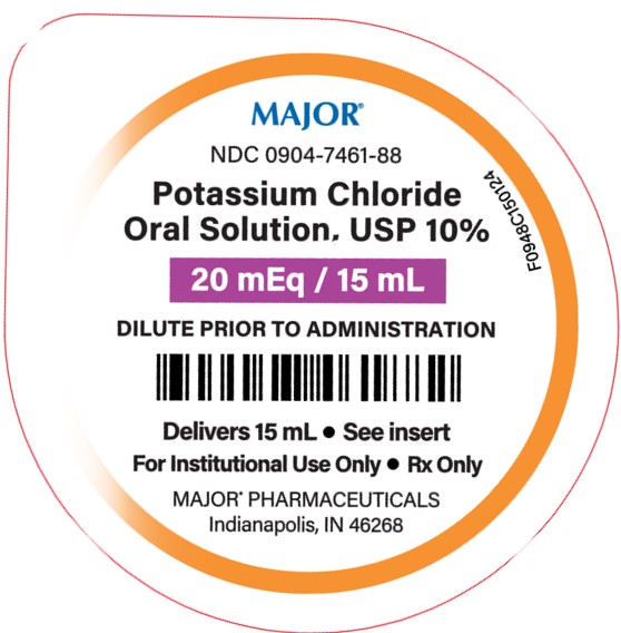 Pill image for These Highlights Do Not Include All The Information Needed To Use Potassium Chloride Safely And Effectively. See Full Prescribing Information For Potassium Chloride