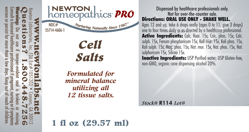 Pill image for Cell Salts